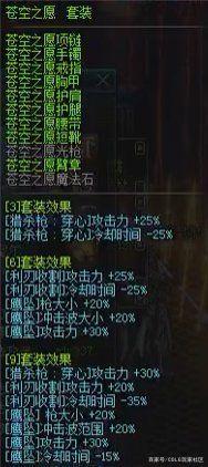 dnf私服进图验证码1112