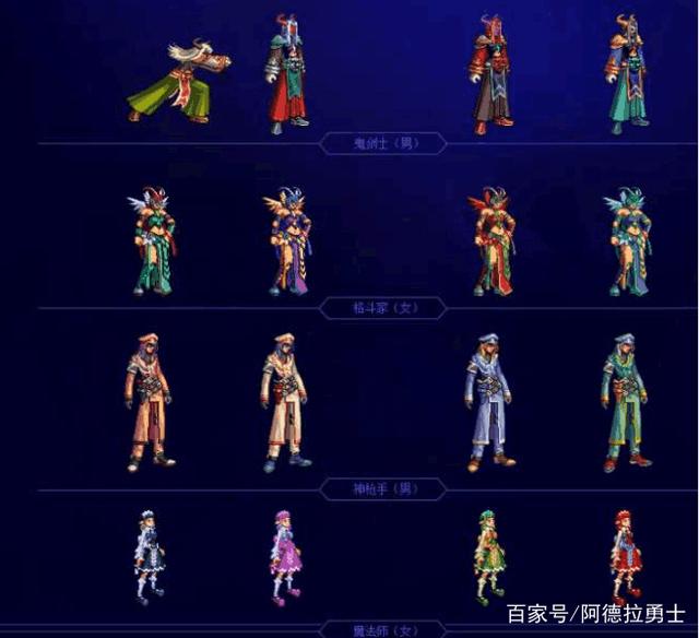 dnf私服强化券代码254