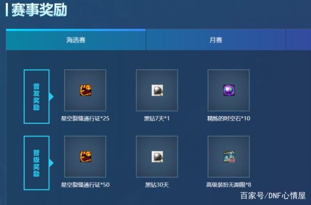 dnf靠谱的私服418