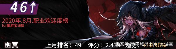 dnf哪个私服多人玩748