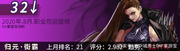 dnf私服发布网白手巨剑不好玩！似雨幽离要卖号了，已打算放弃红20剑魂749