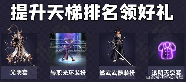 dnf私服不用加群774