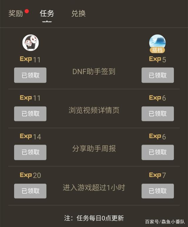 dnf公益服免费金团时代来了！坐一把困难还能赚200W，2大原因是关键795
